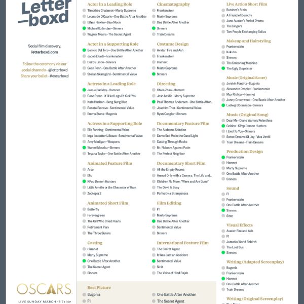 My Letterboxd Oscar 2026 Ballot